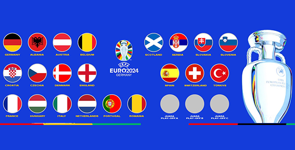2024欧洲国家杯已确定21个参赛名额